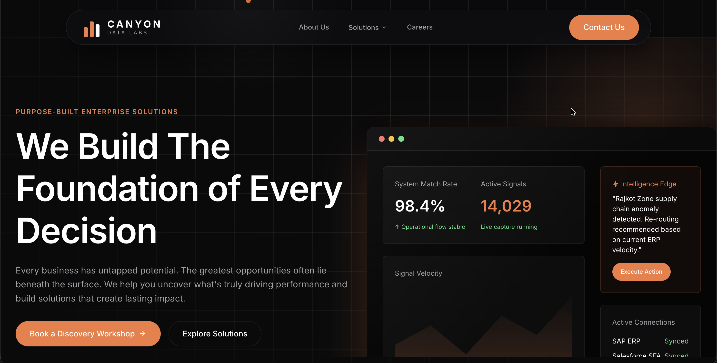 Canyon Data Labs
